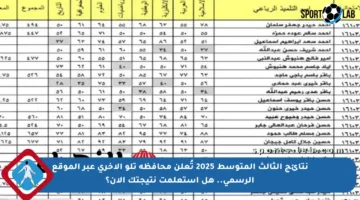 نتائج الثالث المتوسط 2025 تُعلن محافظة تلو الأخرى عبر الموقع الرسمي.. هل استعلمت نتيجتك الآن؟